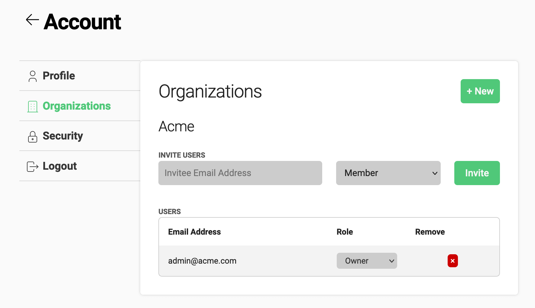 Initial org management screen